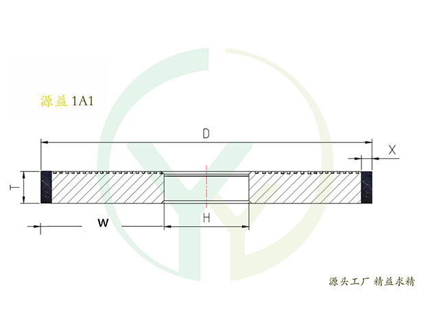 Ceramic double end grinding disc