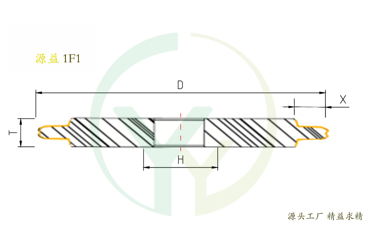 Tool forming monoclinic grinding wheel